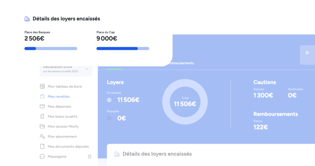 Meilleure rentabilité de vos investissements locatifs meublés